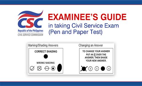 Civil Service Examination – Pen & Paper Test on .